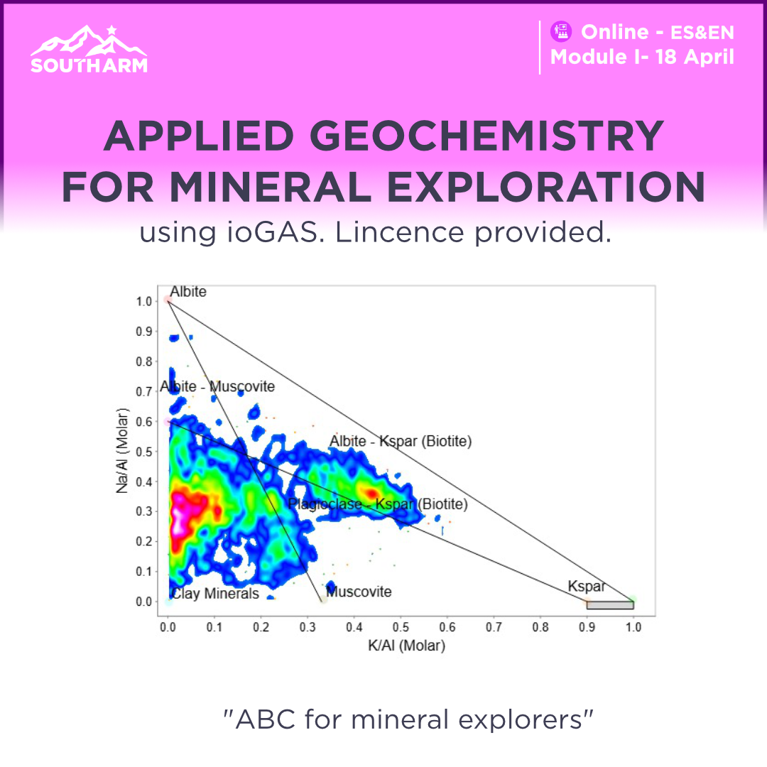 Applied Geochemistry for Mineral Exploration An Integrated 4-Module Workshop on Whole-Rock Geochemistry, Mineral Chemistry, TSG and ioGAS-Based Targeting